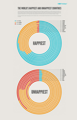 在线考核平台的DDOS网页端源码